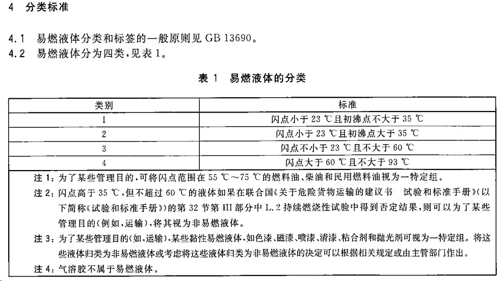 3類易燃液體，企標要提高安全防范標準是否可以？